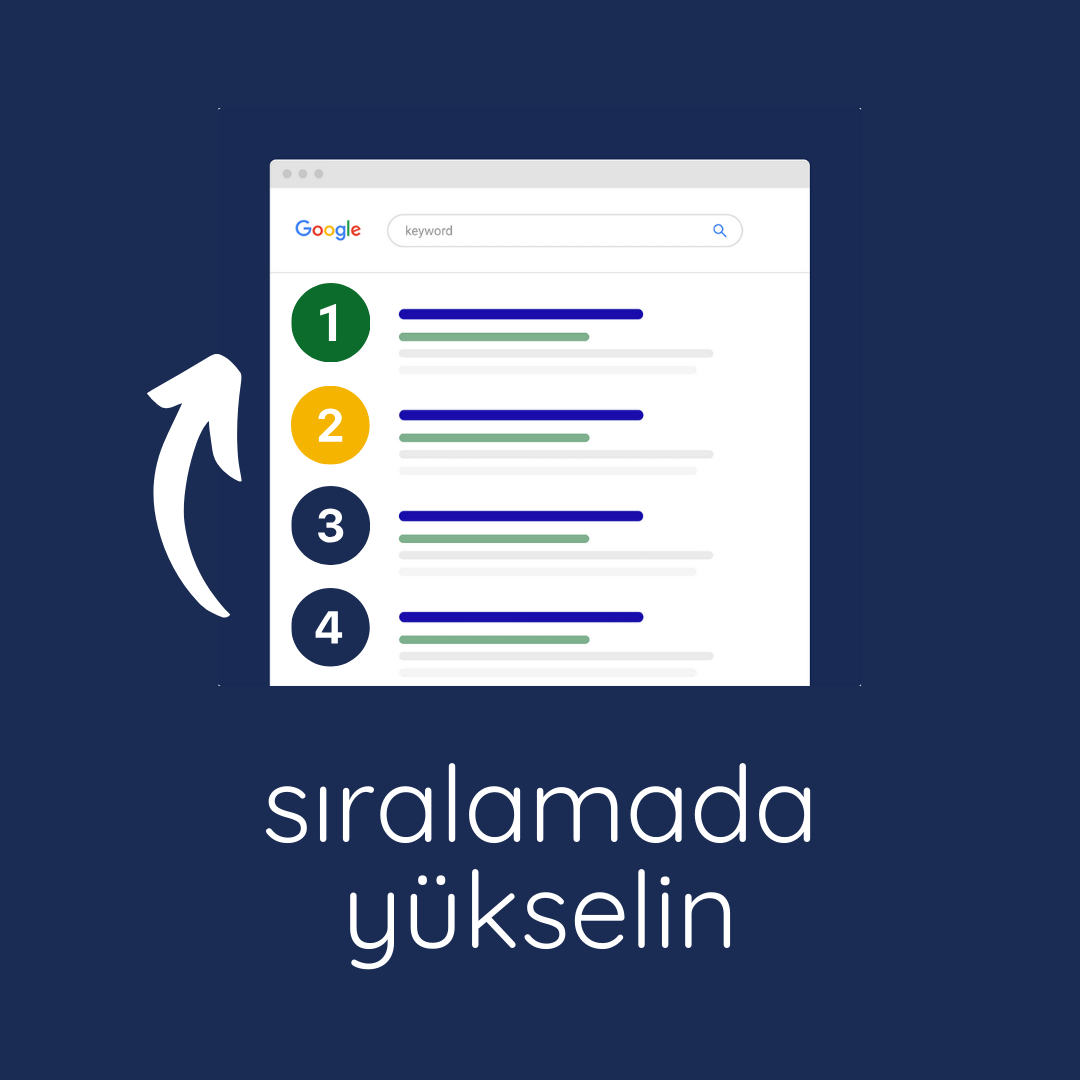 Google Sıralama